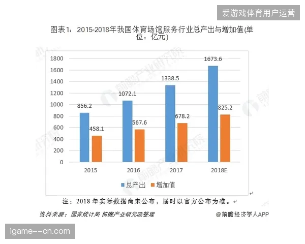 大型场馆票务指挥架构中层执行力缺失对现场事故处置的掣肘