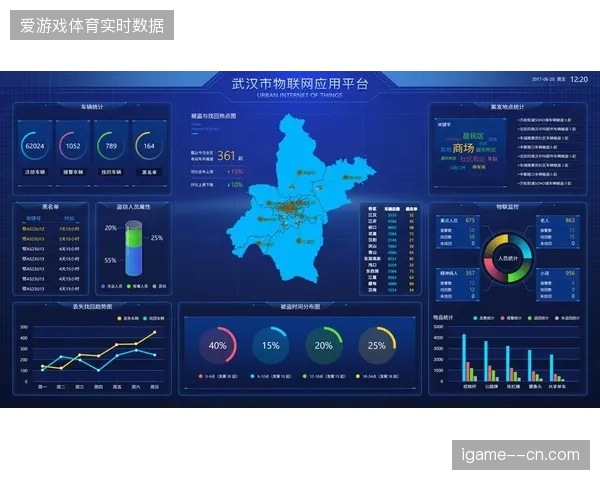 世界杯期间数字孪生架构带宽占比超45%，5G网络传输损耗率优化至行业新低